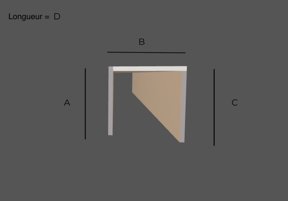 Coffre d’habillage plaque de plâtre - U