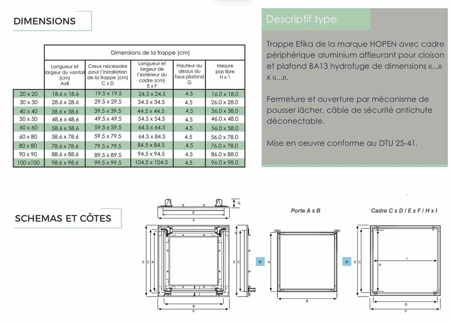 Schéma technique et tableau des dimensions d’une trappe de visite plafond aluminium HOPEN pour cloison et plafond BA13 hydrofuge