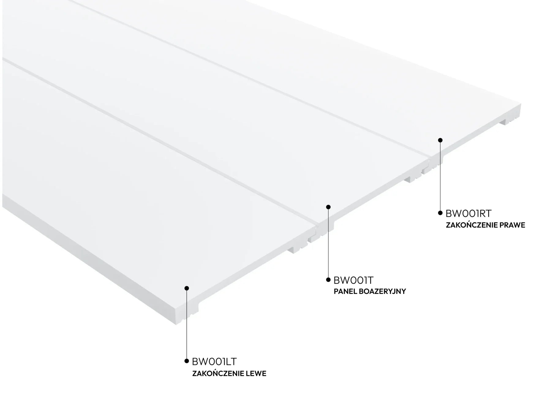 BW001T panneau mural lambris avec finitions latérales BW001LT et BW001RT, système d’emboîtement pour installation nette.