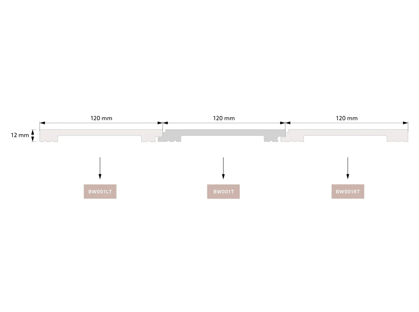 Schéma d’assemblage du BW001T panneau mural lambris avec éléments BW001LT et BW001RT pour installation complète.