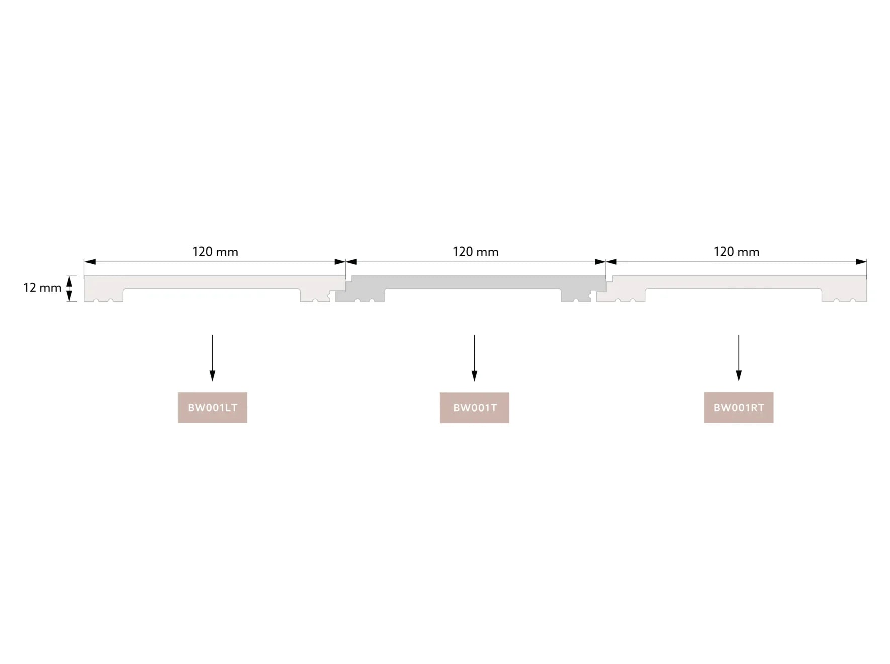 Schéma d’assemblage du BW001T panneau mural lambris avec éléments BW001LT et BW001RT pour installation complète.