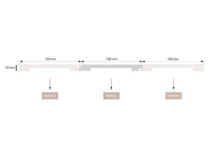 Schéma d’assemblage du BW001T panneau mural lambris avec éléments BW001LT et BW001RT pour installation complète.